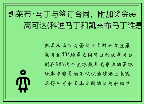 凯莱布·马丁与签订合同，附加奖金最高可达(科迪马丁和凯来布马丁谁是哥哥)